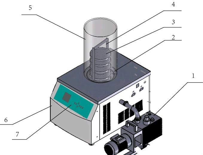 实验用冻干机