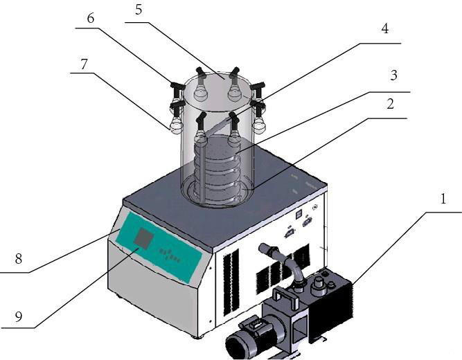 实验用冻干机