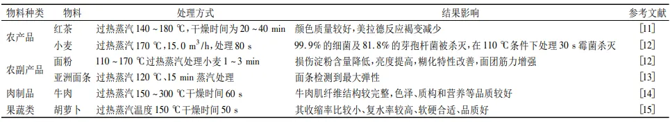 过热蒸汽干燥在不同食品种类中的应用