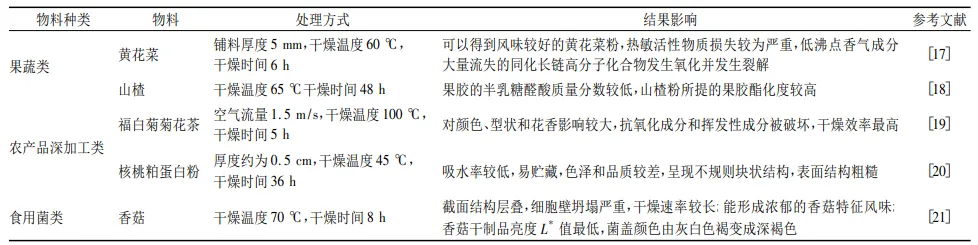 热风干燥在不同食品种类中的应用